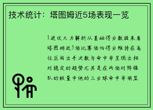 技术统计：塔图姆近5场表现一览